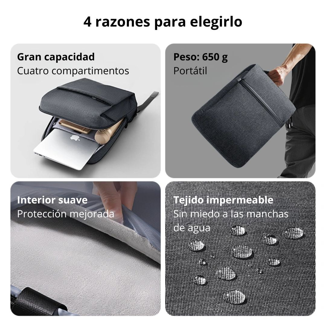 Mochila para Laptop 15.6” UGREEN B02 LP664 Antigolpes Resistente al Agua