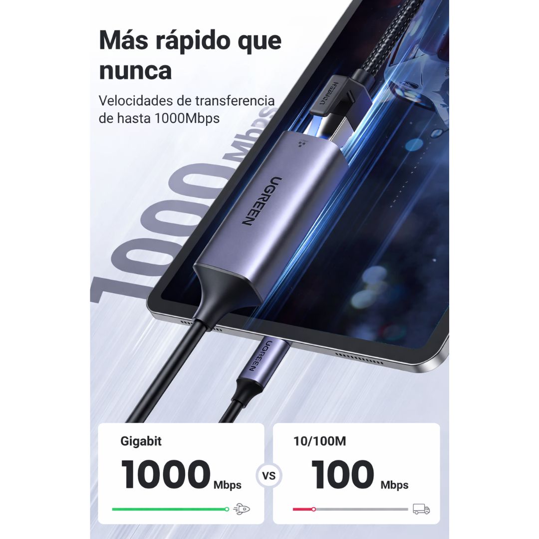 Adaptador USB-C a Ethernet UGREEN Gigabit 1000Mbps RJ45 para MacBook y Laptop CM199