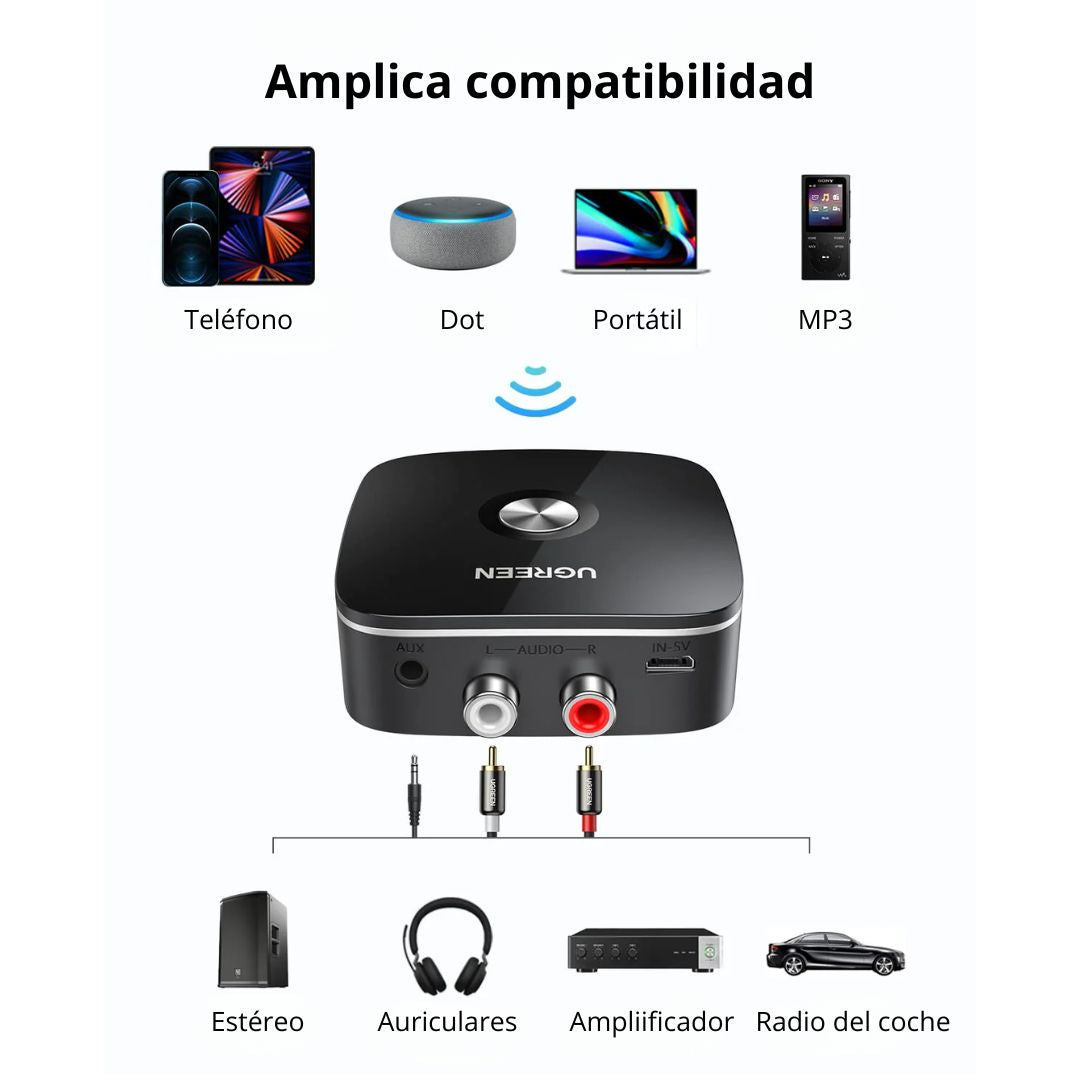 Receptor Bluetooth UGREEN CM106 Audio Inalámbrico 5.1 con Salida 3.5 mm y RCA