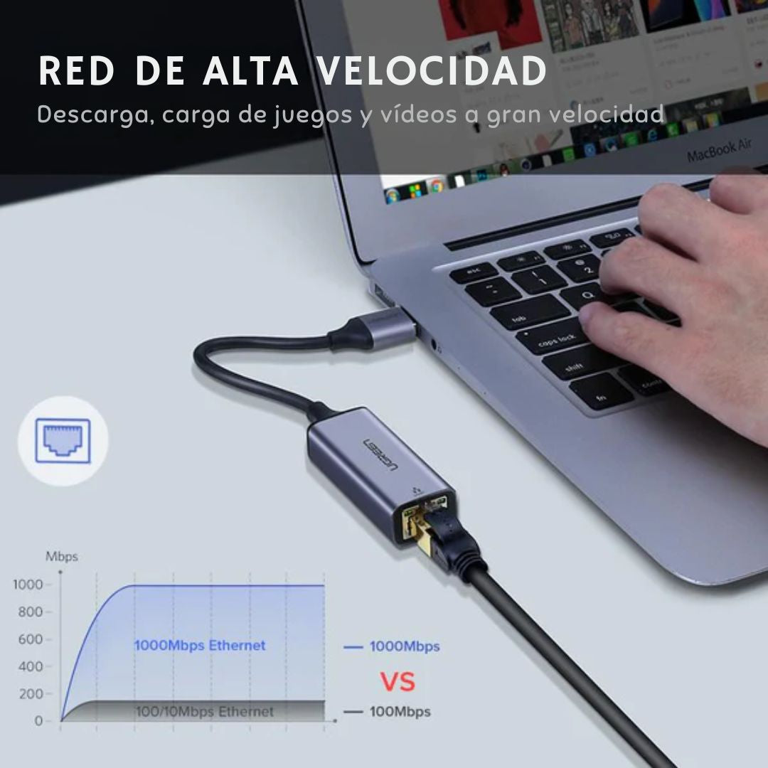 Adaptador USB 3.0 a Ethernet UGREEN CM209 Gigabit 1000Mbps RJ45 para Laptop