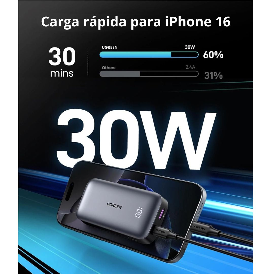 Power Bank UGREEN Nexode PB502 10000 mAh Carga Rápida 30W PD USB-C con Pantalla TFT