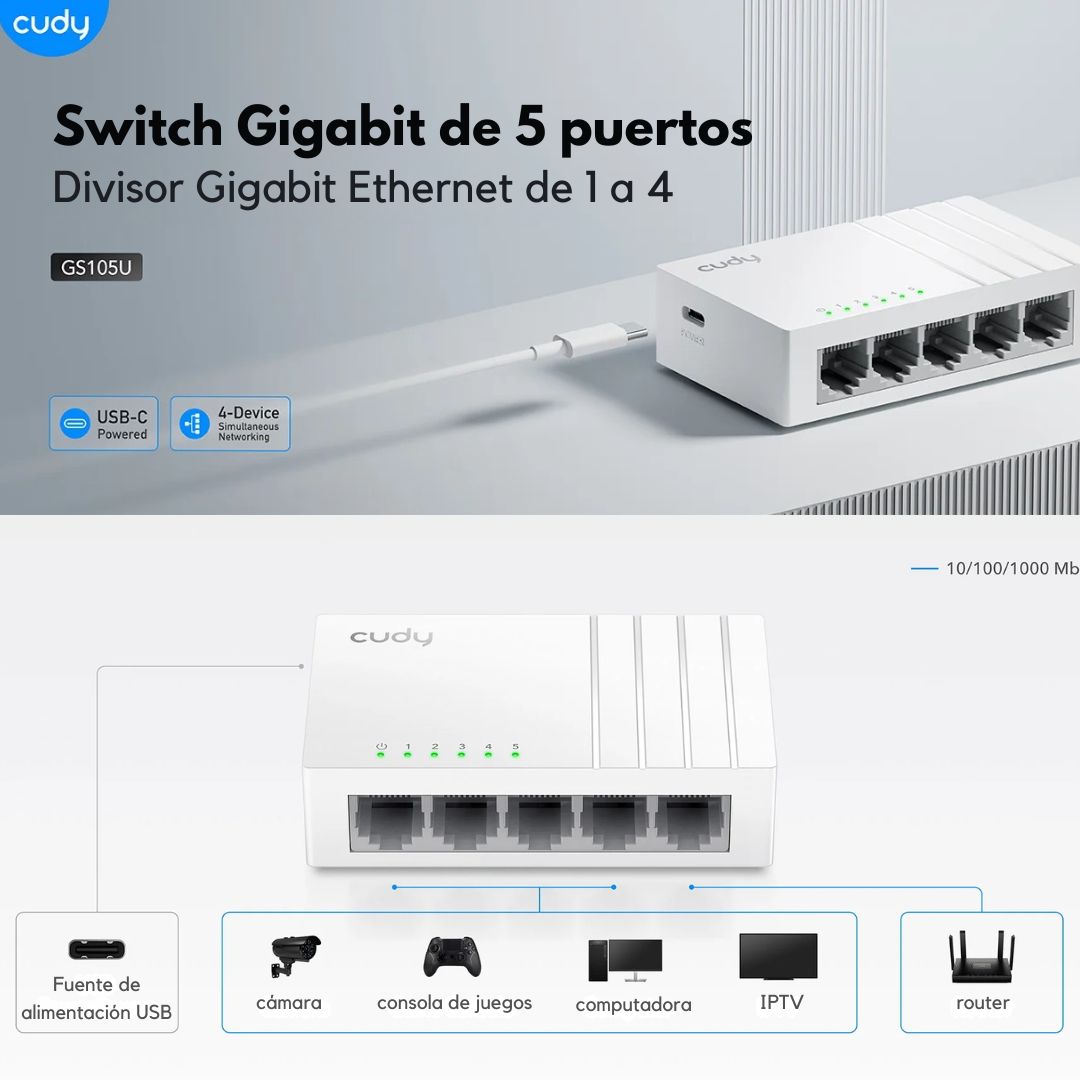 Switch de Red Gigabit Cudy GS105U 5 Puertos RJ45 USB-C