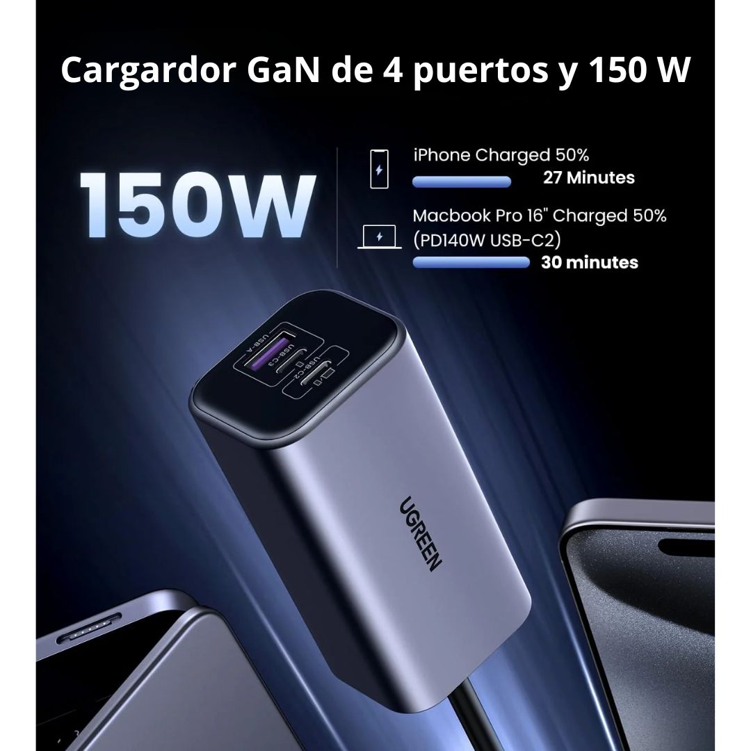 Cargador para Auto UGREEN EC706 150W GaN 4 Puertos PD USB-C USB-A con Extensión 1m