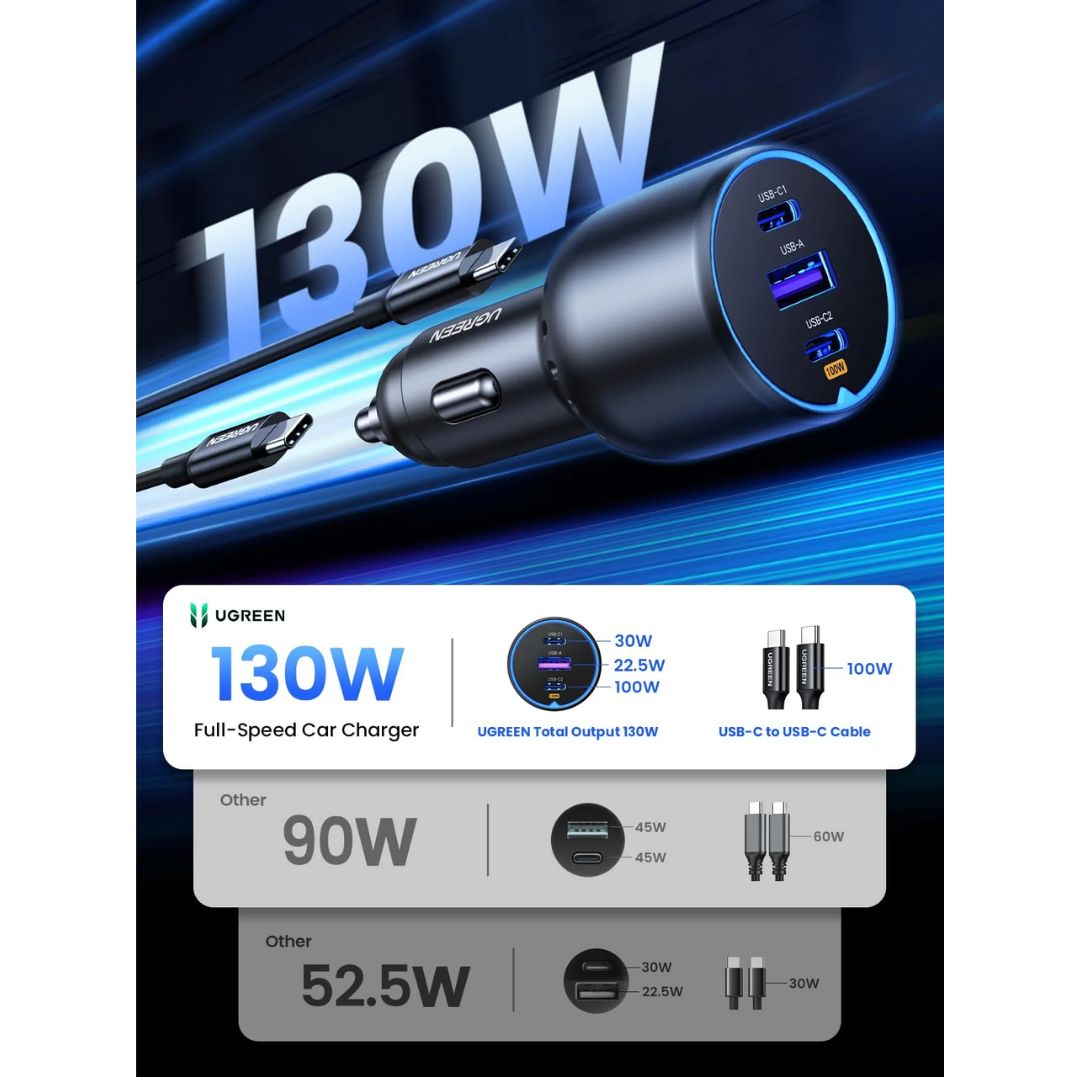Cargador para Auto UGREEN 130W USB-C PD 3 Puertos Carga Rápida