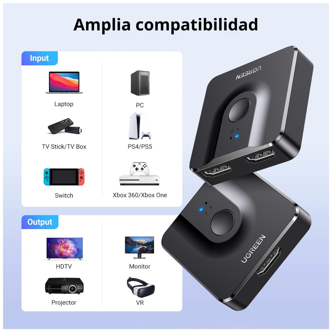 Switch HDMI Bidireccional UGREEN CM217 2x1 1x2 4K 60Hz Selector Manual