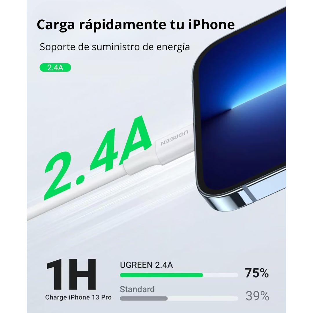 Cable USB-A a Lightning UGREEN US155 1m MFi 2.4A para iPhone y iPad