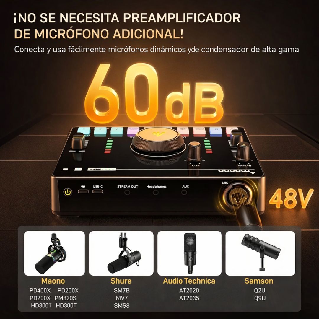 Interfaz de Audio y Mezclador Maonocaster AMC2 NEO XLR 48V USB-C Bluetooth