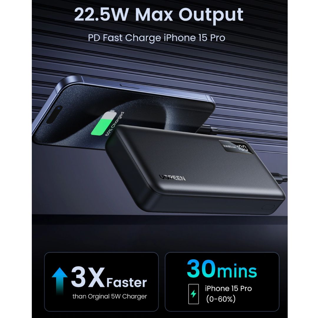 Power Bank UGREEN PB312 20000 mAh 20W PD Carga Rápida USB-C y USB-A