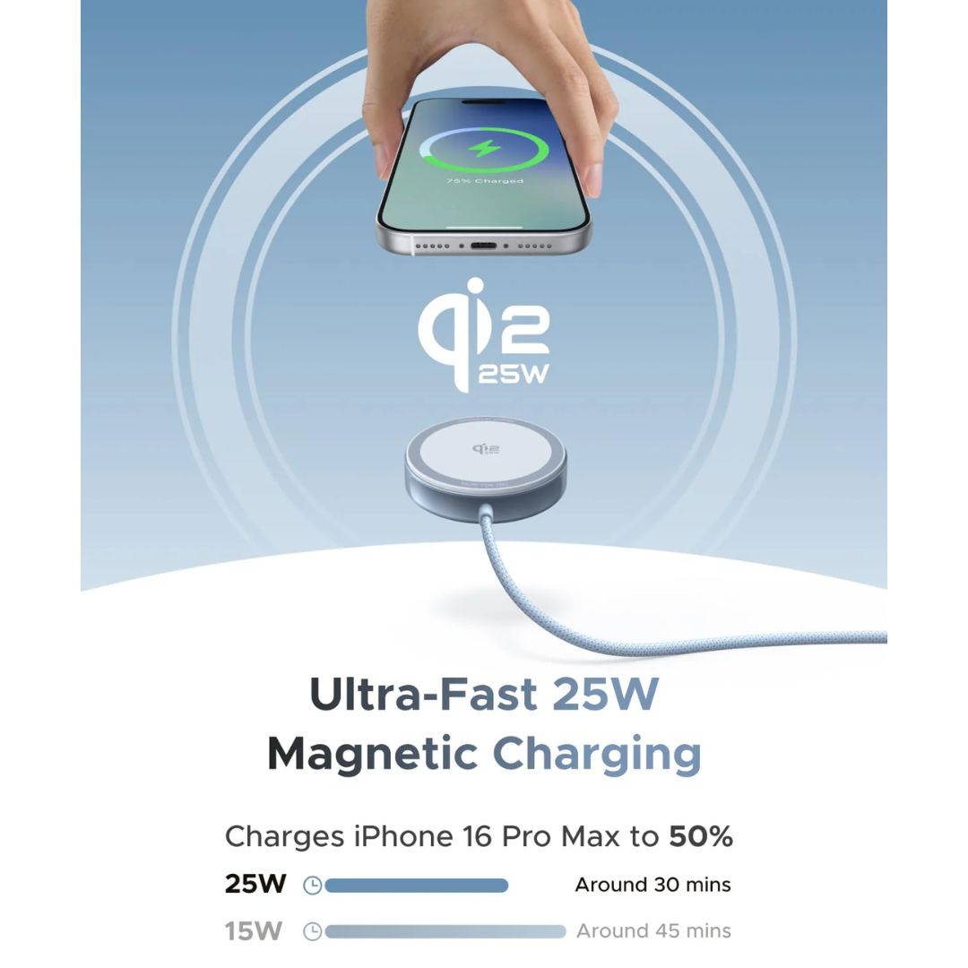 Cargador Inalámbrico Magnético UGREEN MagFlow W753 Qi2.2 25W para iPhone AirPods