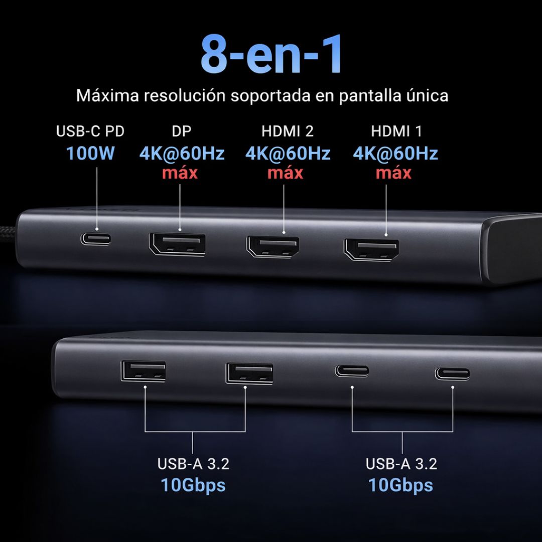 Hub USB-C UGREEN 8 en 1 Triple Pantalla 4K HDMI DisplayPort 100W 10Gbps CM639