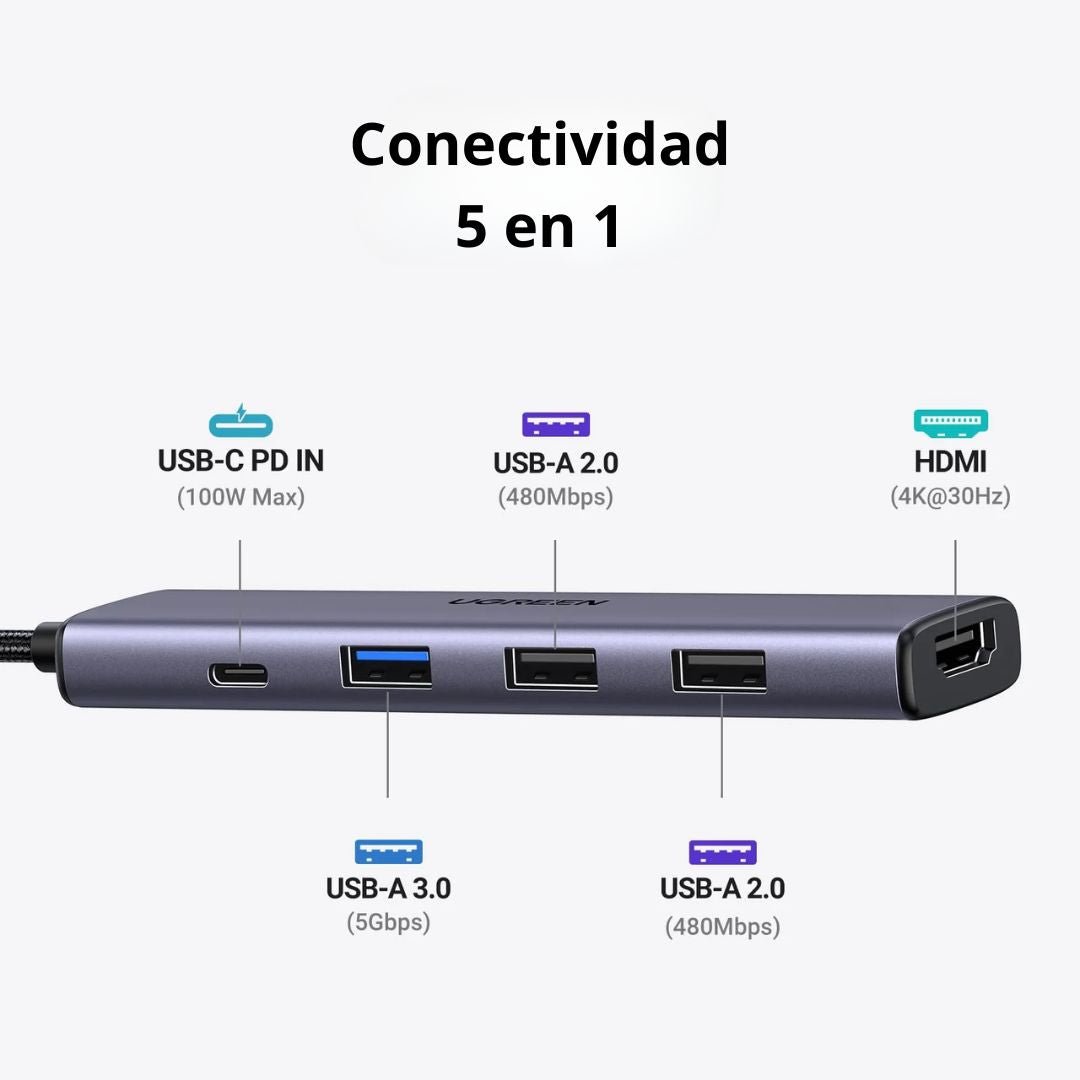 Hub USB-C 5 en 1 UGREEN CM478 HDMI 4K 30Hz USB 3.0 PD 100W para Laptop