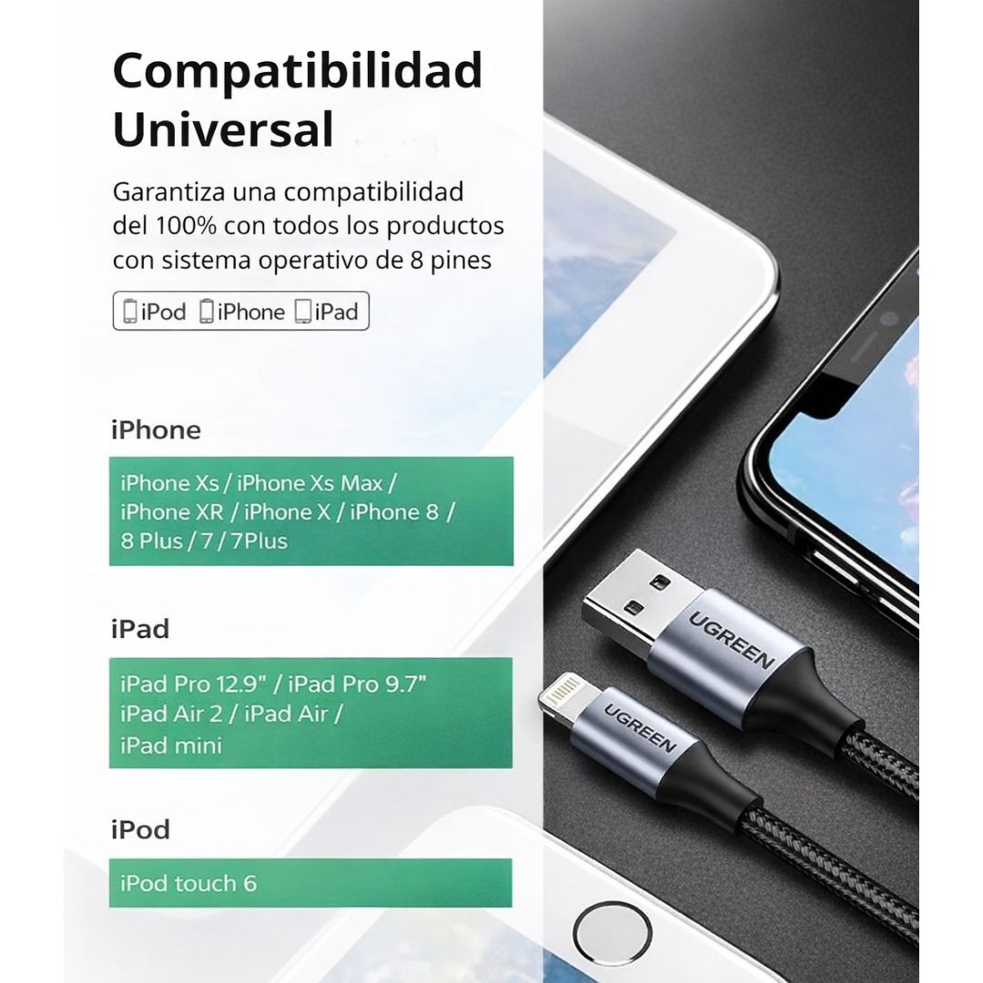 Cable USB-A a Lightning UGREEN 1 Metro 2.4A MFi Carga Rápida para iPhone US199