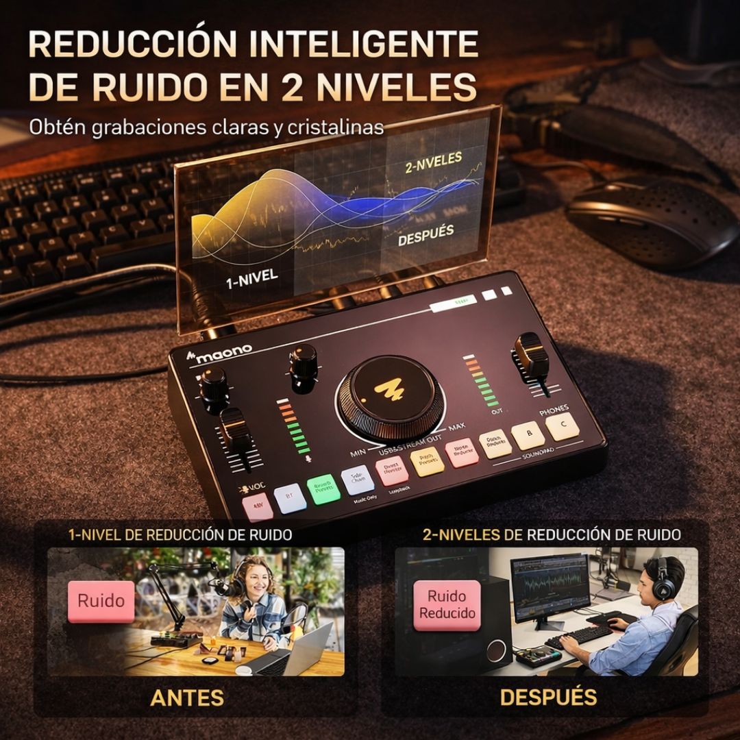 Interfaz de Audio y Mezclador Maonocaster AMC2 NEO XLR 48V USB-C Bluetooth