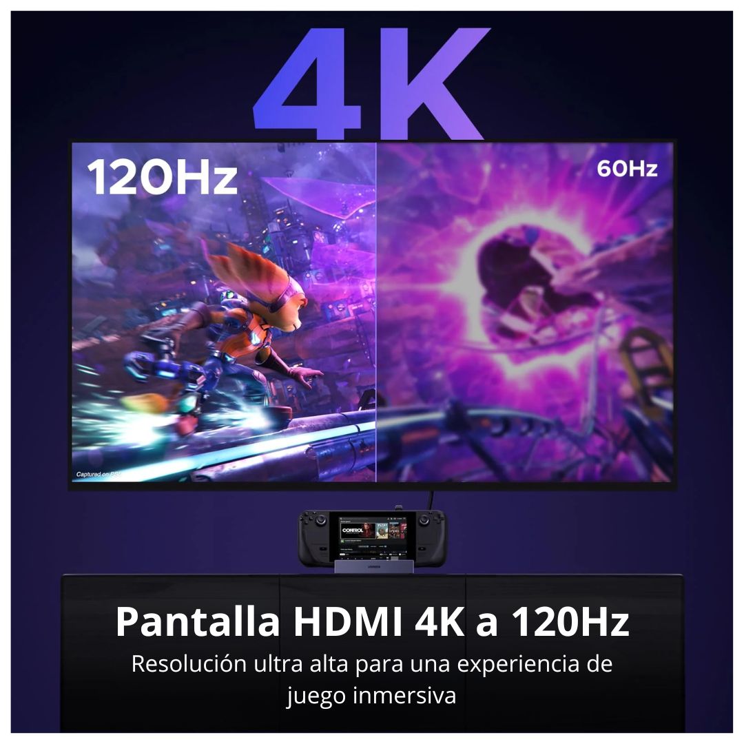 Dock USB-C 6 en 1 UGREEN para Steam Deck ROG Ally HDMI 4K 120Hz PD 100W Ethernet Gigabit