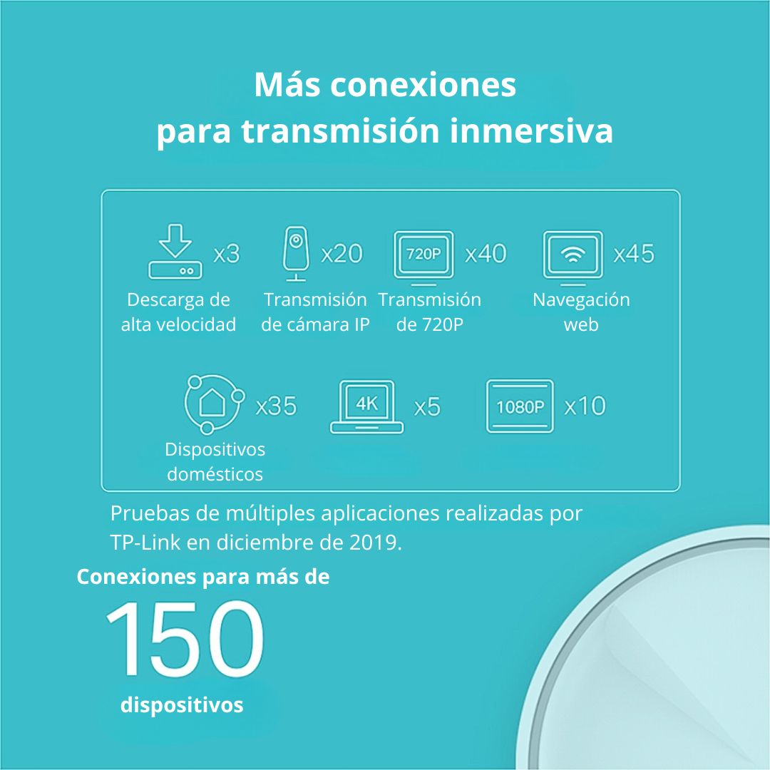 Sistema WiFi Mesh TP-Link Deco X20 AX1800 WiFi 6 Doble Banda Pack de 3 para Toda la Casa