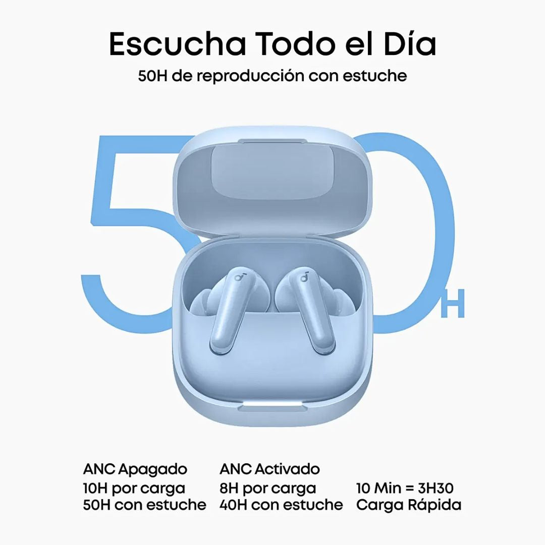 Audífonos Bluetooth Soundcore P31i ANC 52dB Hi-Res LDAC 50h