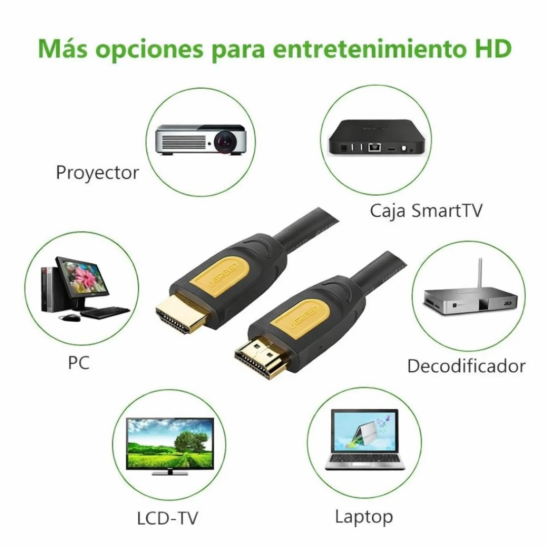 Cable HDMI UGREEN 15 Metros 4K 30Hz Alta Velocidad 10.2Gbps HD101 11106