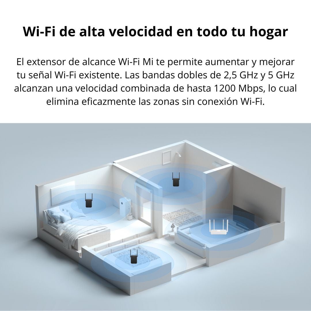 Repetidor WiFi Xiaomi AC1200 Dual Band con Puerto Ethernet y Modo AP