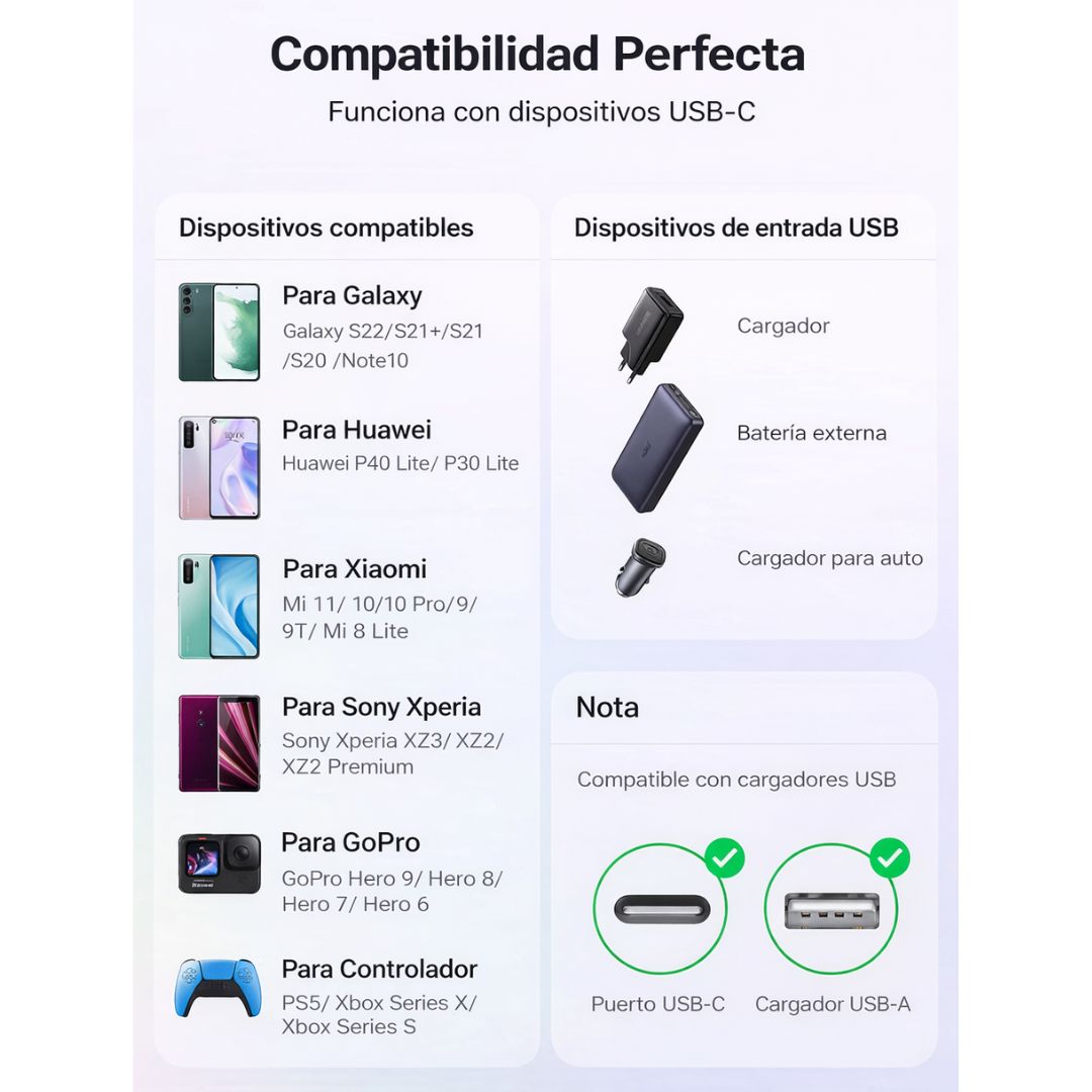 Cable USB-A a USB-C UGREEN 1 Metro 3A QC 3.0 Carga Rápida US288