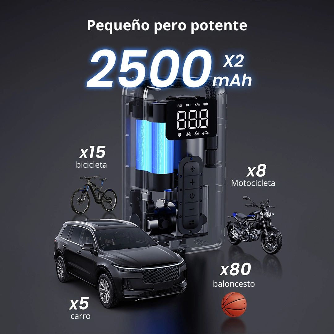 Inflador de Llantas Portátil UGREEN CD259 150 PSI Recargable con Pantalla Digital y Luz LED