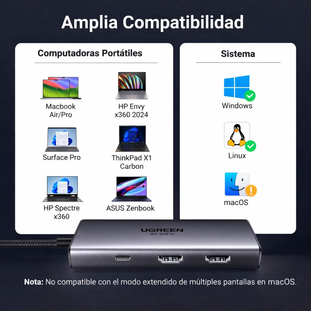 Hub USB-C UGREEN 6 en 1 Dual HDMI 8K 30Hz 4K 60Hz 100W para Laptop CM498