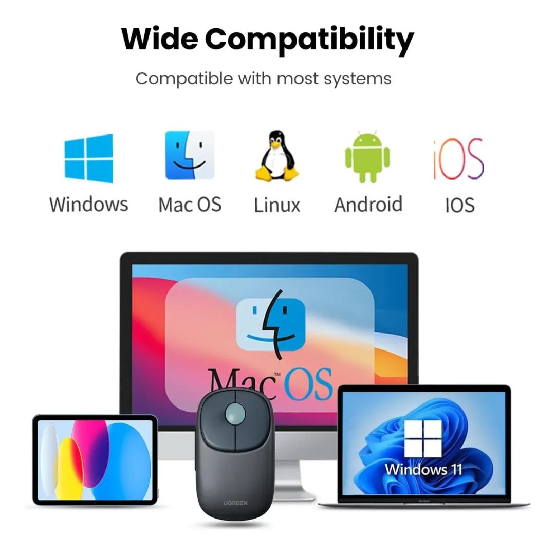 Mouse Inalámbrico UGREEN MU102 FUN+ Bluetooth 2.4G Recargable 4000 DPI Azul