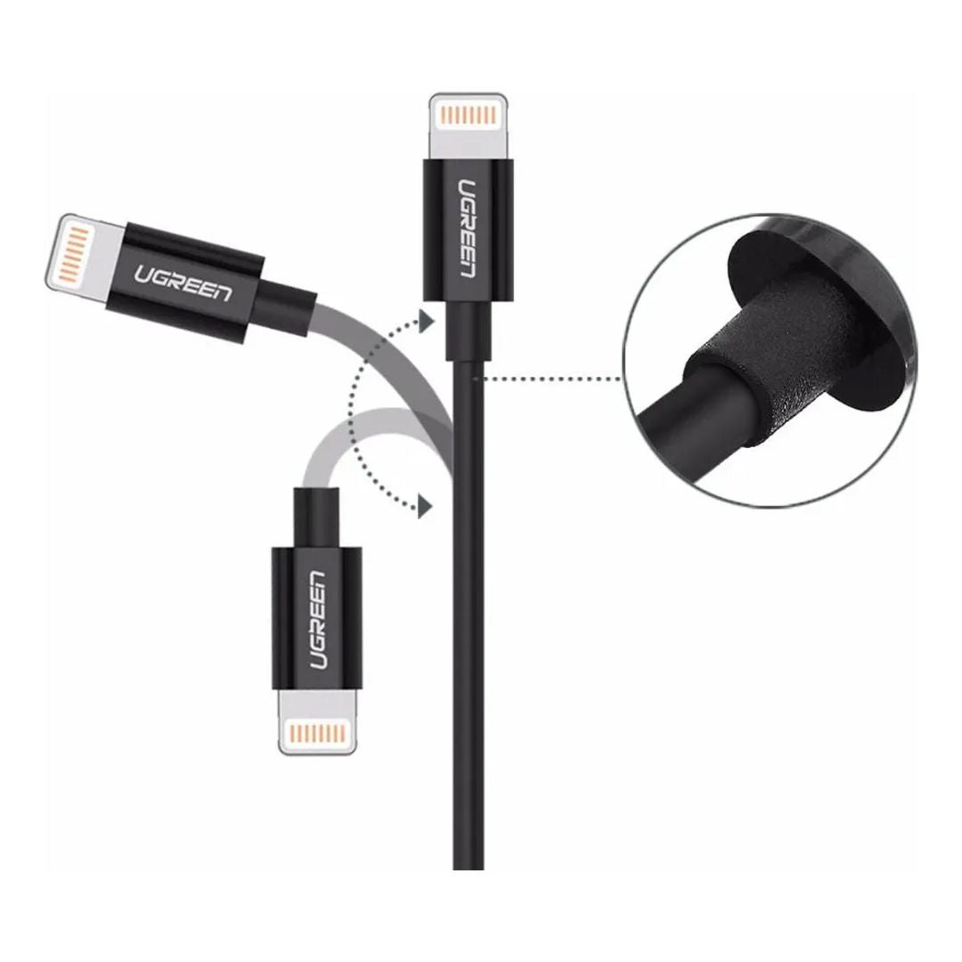 Cable USB-A a Lightning UGREEN 1 Metro 2.4A MFi Carga Rápida 480Mbps US155