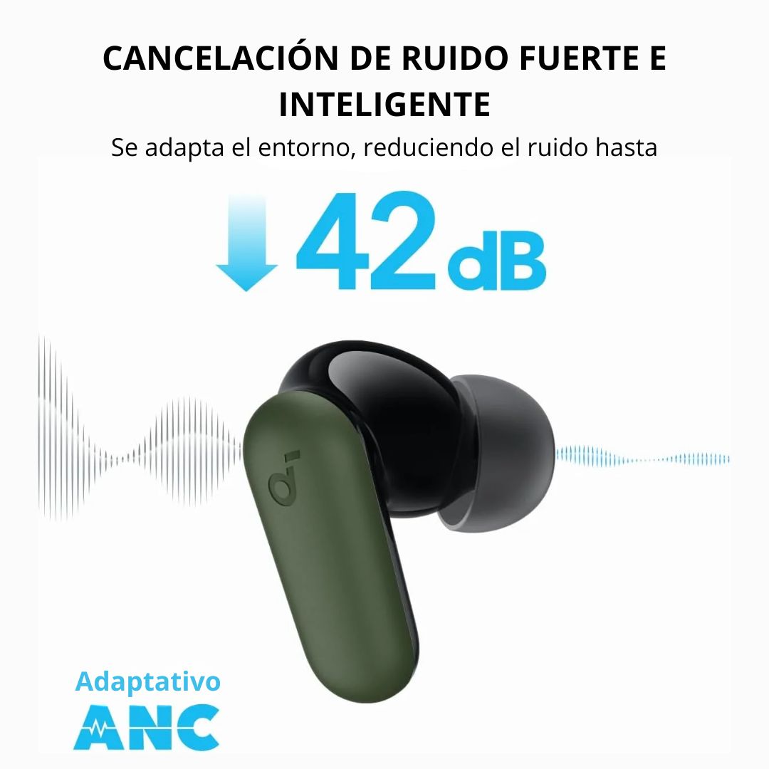 Audífonos Bluetooth Soundcore P30i ANC 45h TWS con Estuche Soporte para Celular