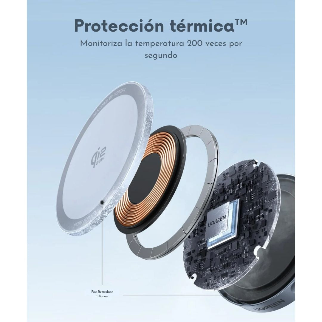 Cargador Inalámbrico Magnético UGREEN MagFlow W753 Qi2.2 25W para iPhone AirPods