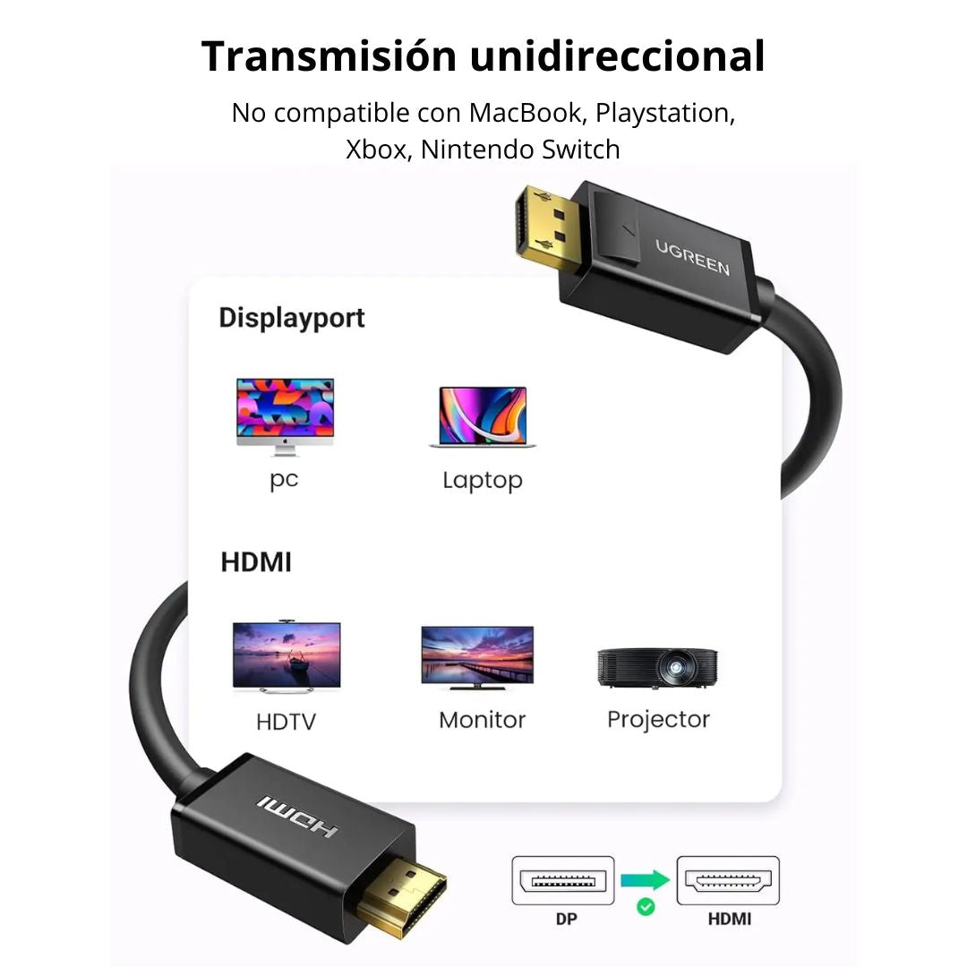 Cable DisplayPort a HDMI UGREEN DP101 3m 4K 30Hz para Monitor TV y Proyector
