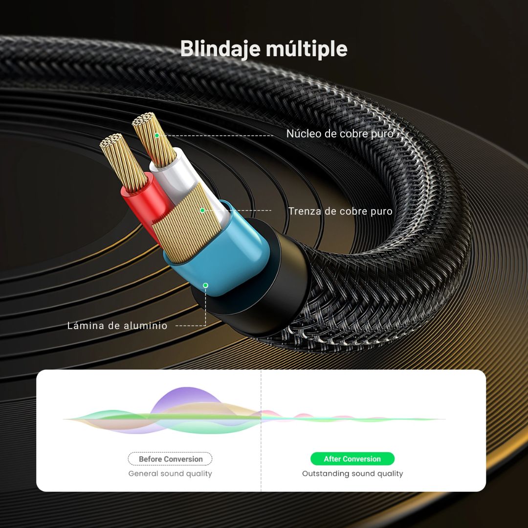 Cable de Audio UGREEN AV127 3.5 mm a 6.35 mm TRS HiFi 5m