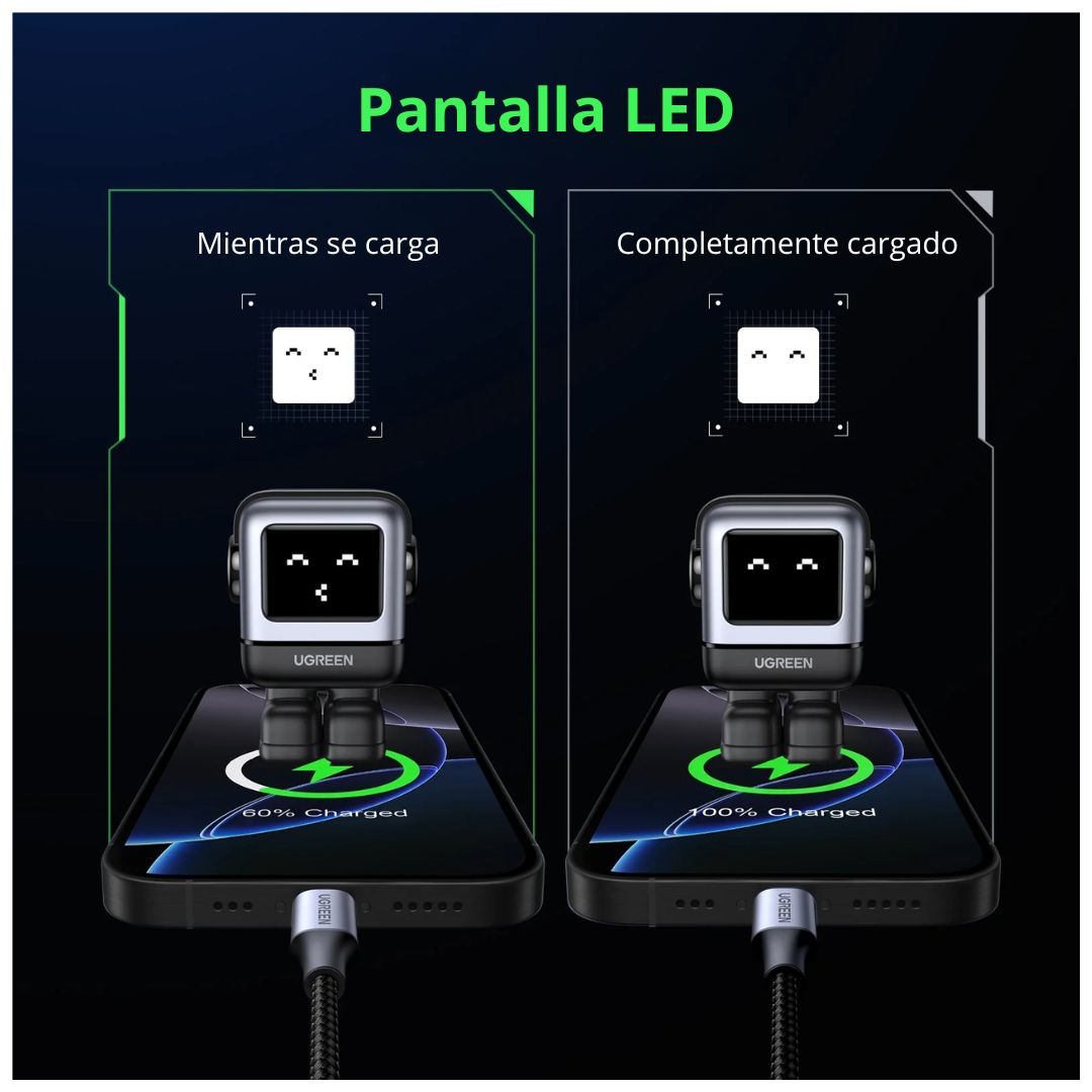 Cargador GaN de Pared UGREEN Uno RG CD361 65W Robot 3 Puertos USB-C USB-A