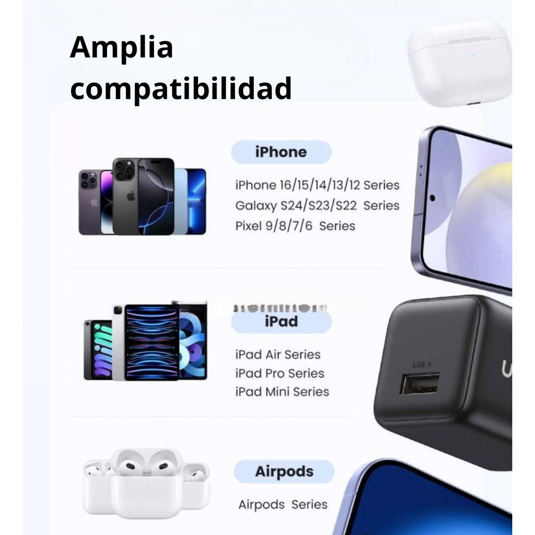 Cargador UGREEN X518 18W USB-A GaN Carga Rápida QC 3.0
