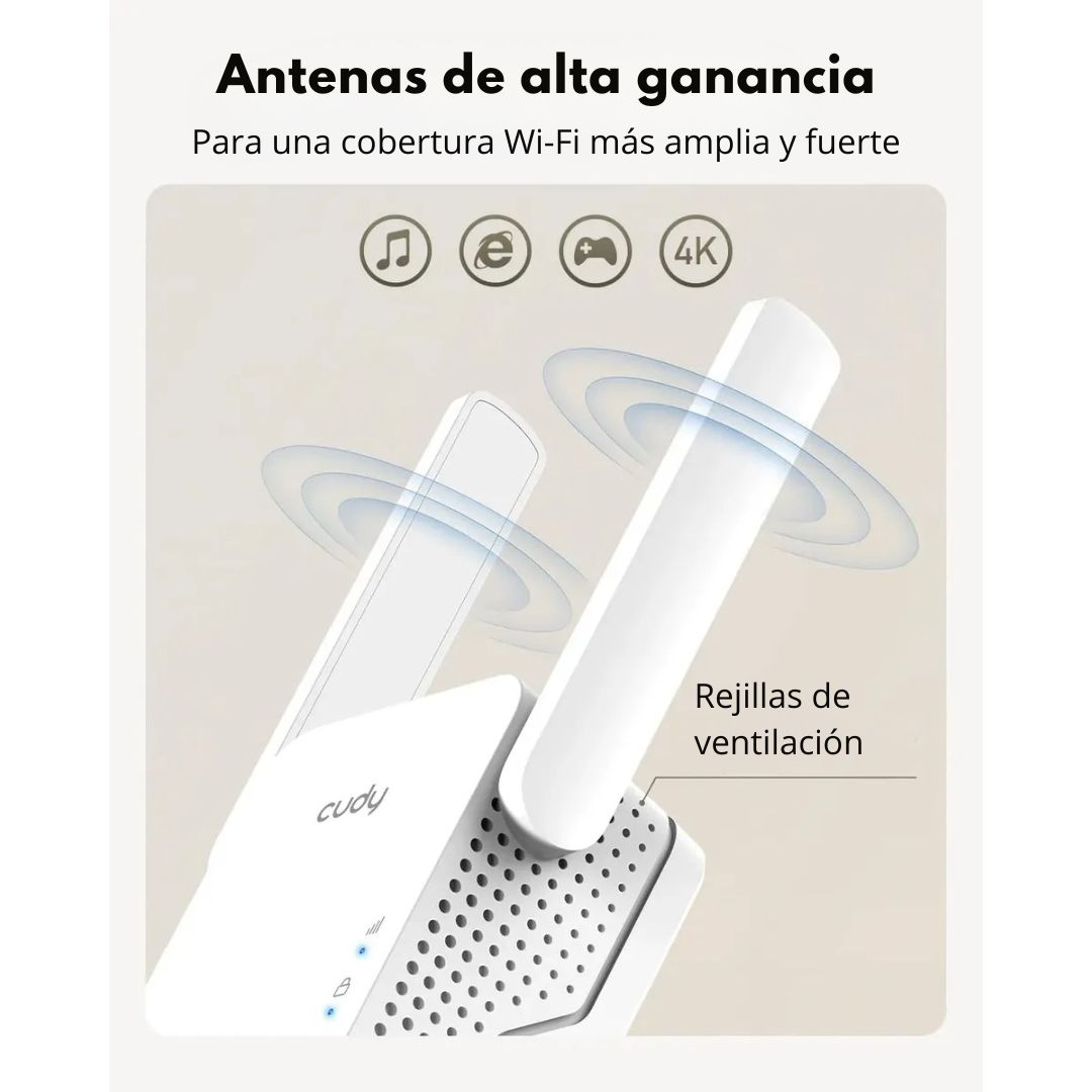 Repetidor Extensor WiFi 6 Cudy RE1500 AX1500 Mesh Dual Band
