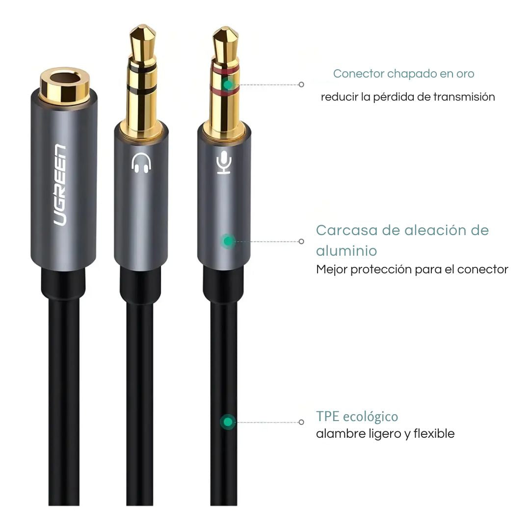Cable Divisor de Audio UGREEN AV140 3.5 mm TRRS a Doble 3.5 mm TRS