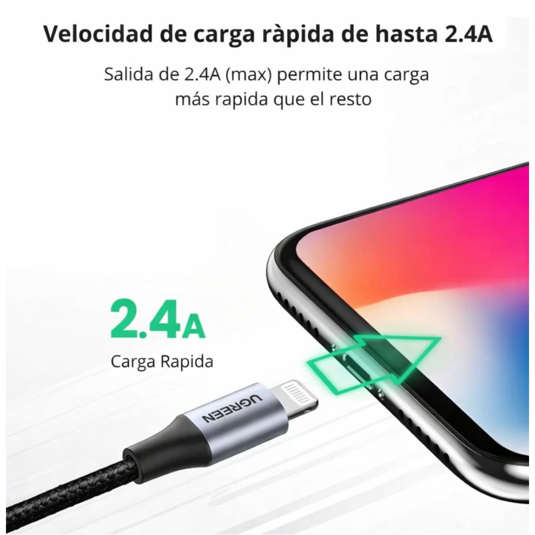 Cable USB-A a Lightning UGREEN 1 Metro 2.4A MFi Carga Rápida para iPhone US199