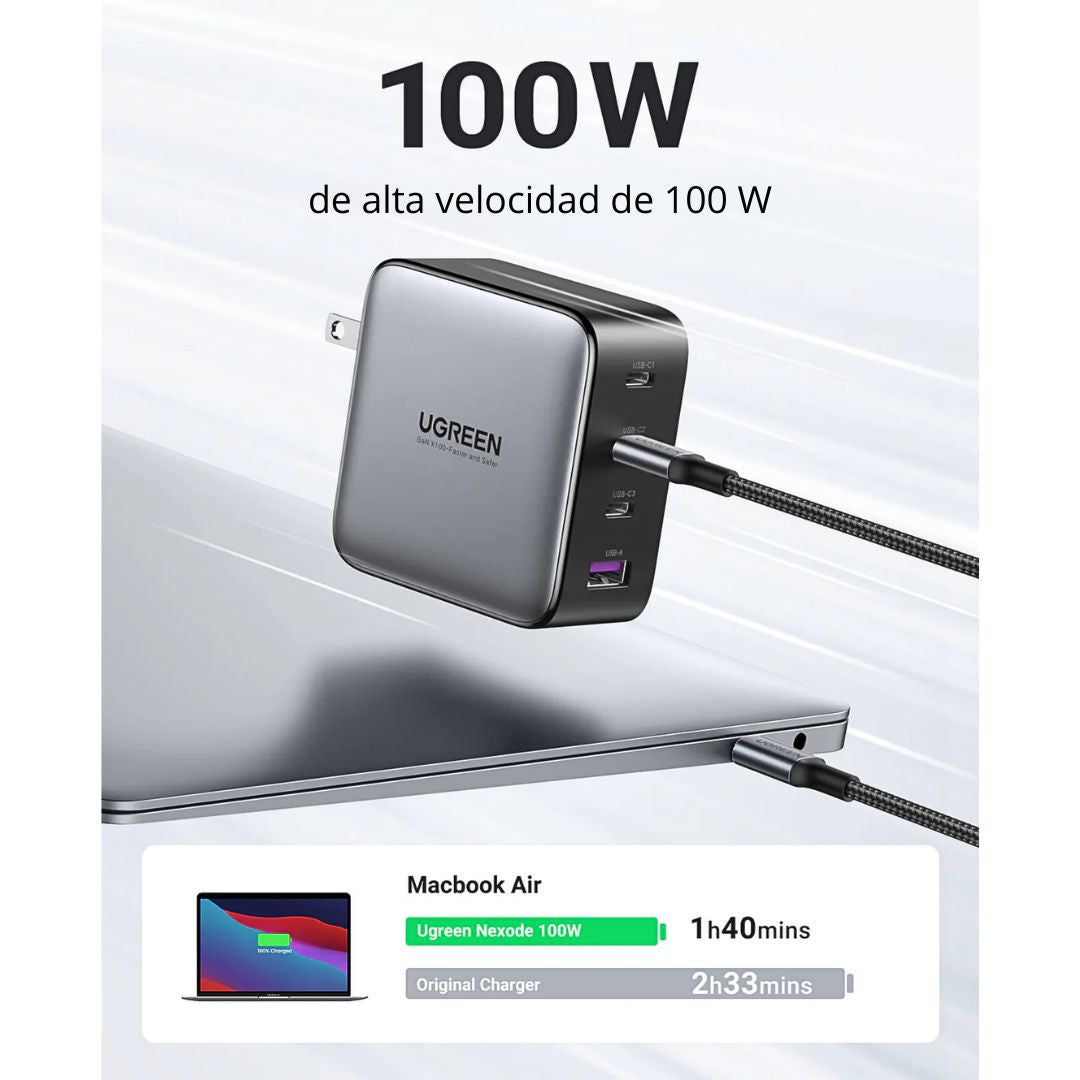 Cargador Rápido GaN UGREEN Nexode 100W de 4 Puertos con 3 USB-C y 1 USB-A para Laptop y Celular