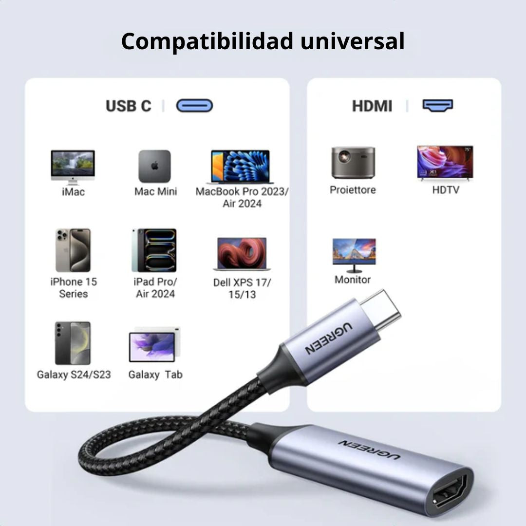 Adaptador USB-C a HDMI UGREEN 4K 60Hz para Laptop MacBook DeX 10cm CM297