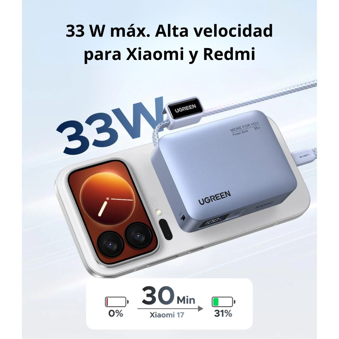 Power Bank 10000mAh UGREEN PB584 33W Carga Rápida con Cable USB-C Integrado