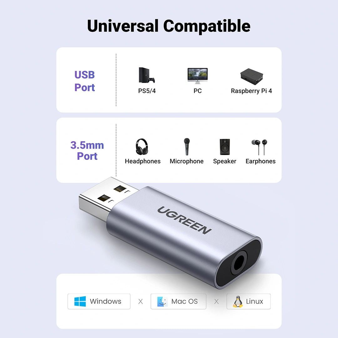 Adaptador de Audio USB UGREEN CM383 con Micrófono y Jack 3.5 mm para PC PS5