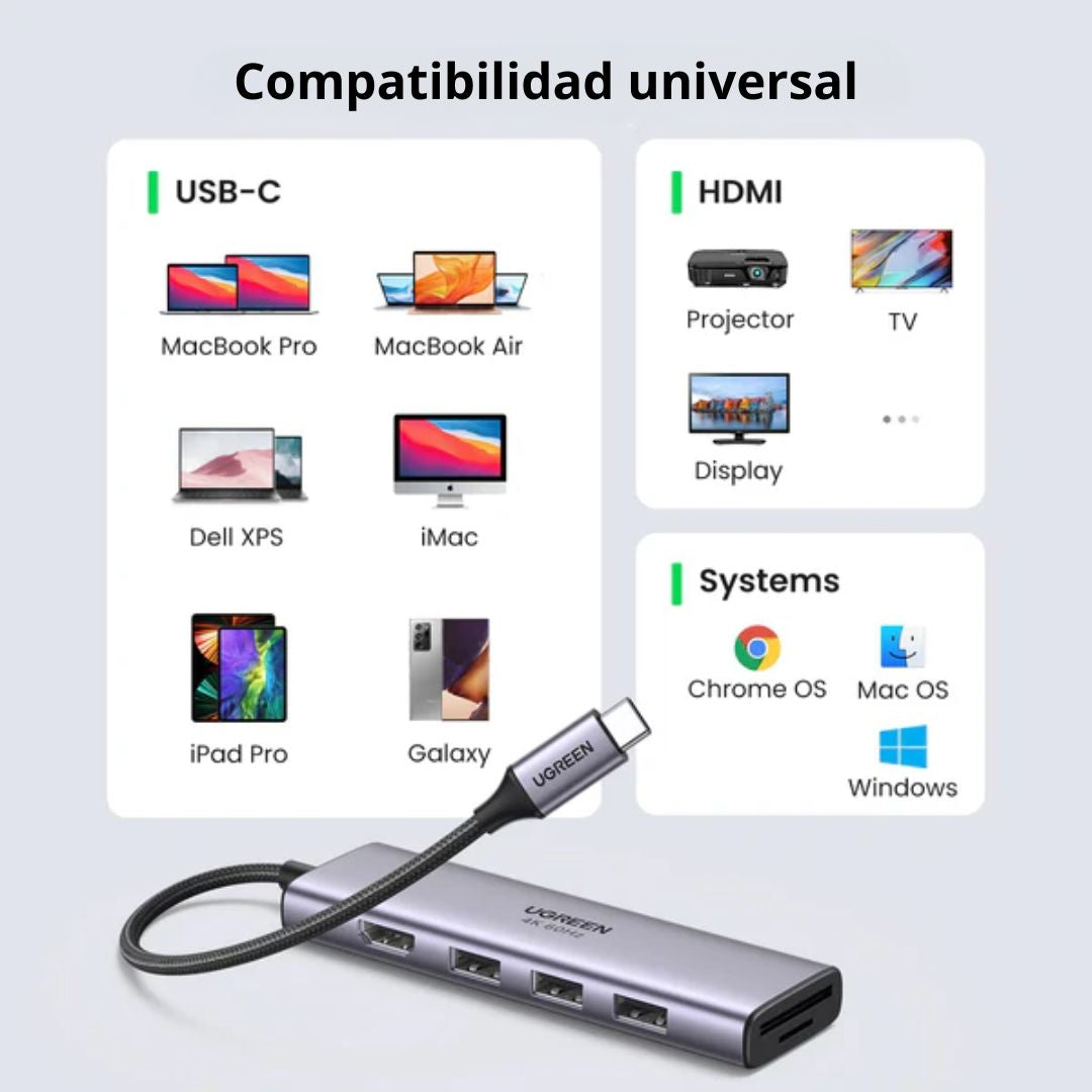 Hub USB-C UGREEN 6 en 1 HDMI 4K 30Hz 3 USB 3.0 SD TF Laptop CM511