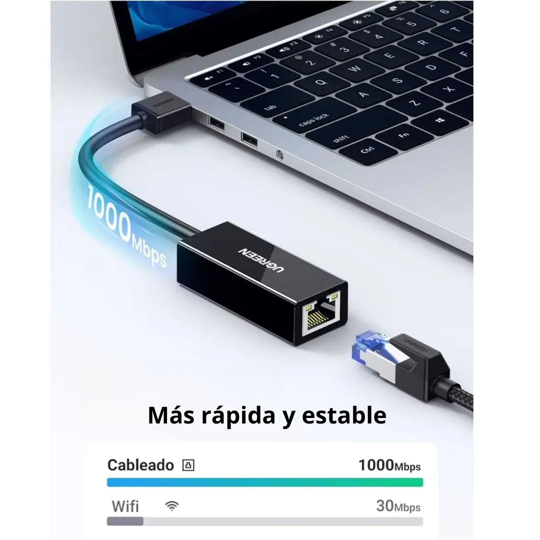 Adaptador USB 3.0 a Ethernet Gigabit UGREEN CR111 1000Mbps RJ45 Plug and Play