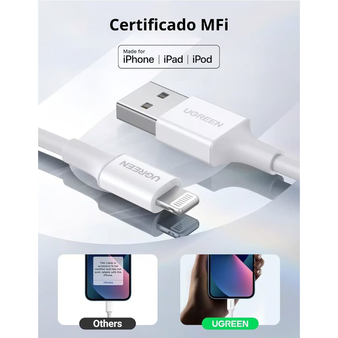 Cable USB-A a Lightning UGREEN US155 1m MFi 2.4A para iPhone y iPad
