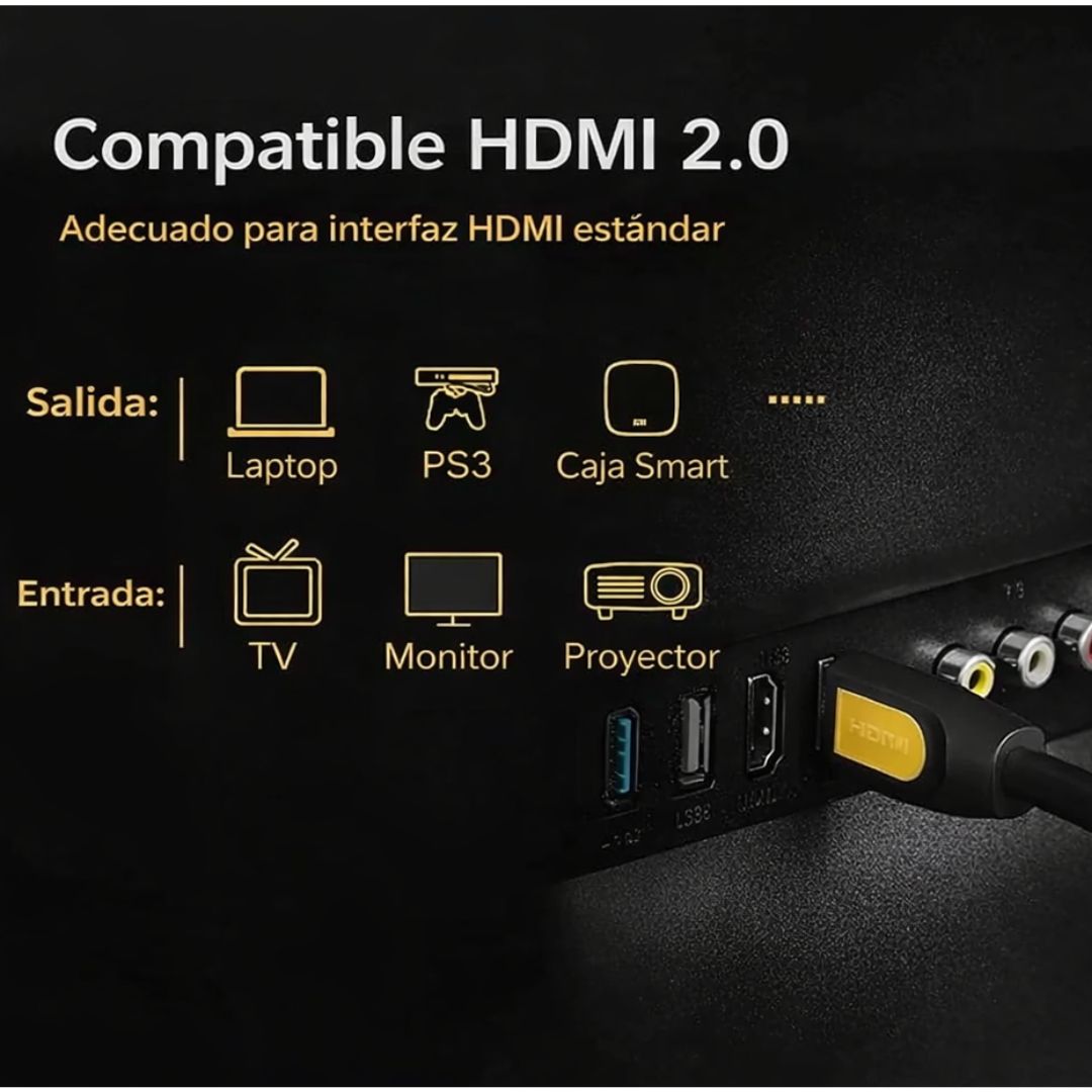 Cable HDMI UGREEN HD101 2m 4K 60Hz HDMI 2.0 para TV Laptop PS5 y Proyector