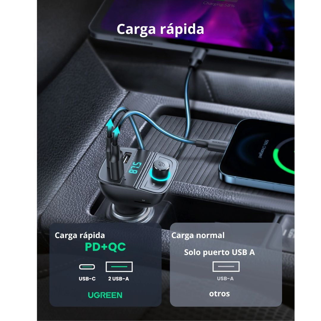 Transmisor FM Bluetooth UGREEN CD229 para Auto con Cargador PD QC 31.5W y Manos Libres
