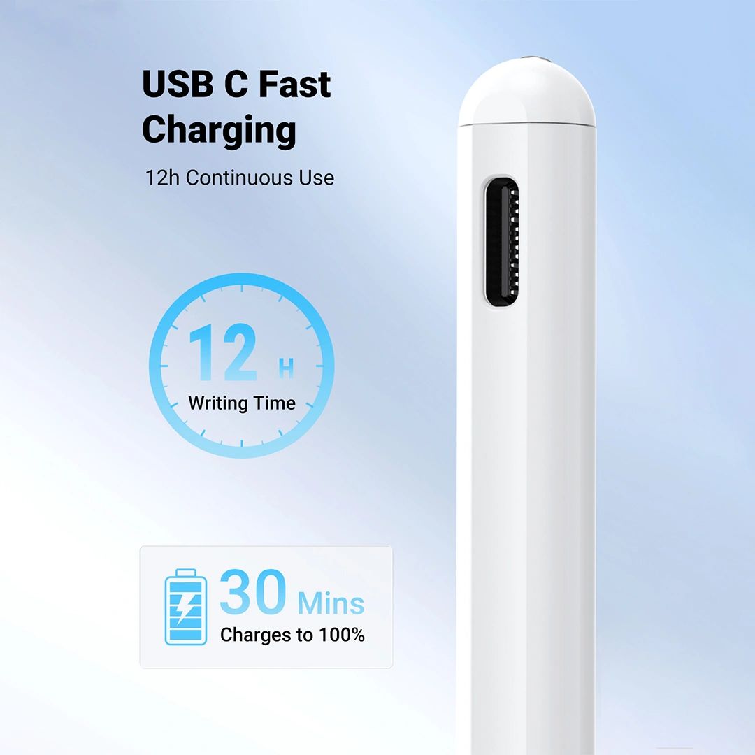Lápiz Óptico UGREEN LP452S para iPad con Rechazo de Palma y Carga USB-C