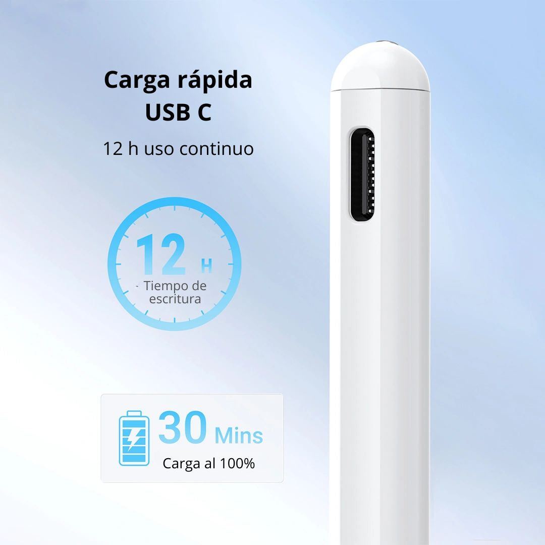 Lápiz Óptico UGREEN LP452S para iPad con Rechazo de Palma y Carga USB-C