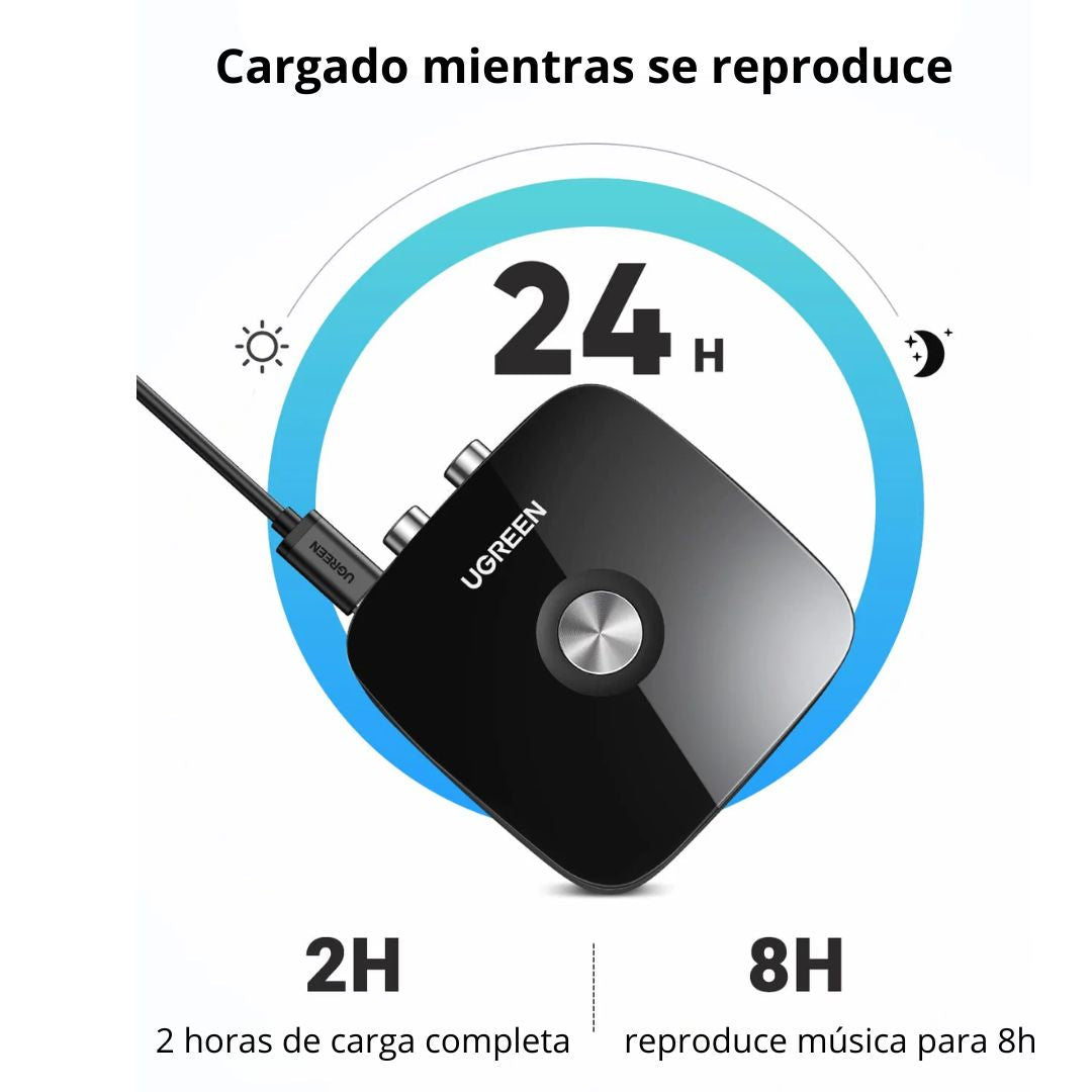 Receptor Bluetooth UGREEN CM106 Audio Inalámbrico 5.1 con Salida 3.5 mm y RCA