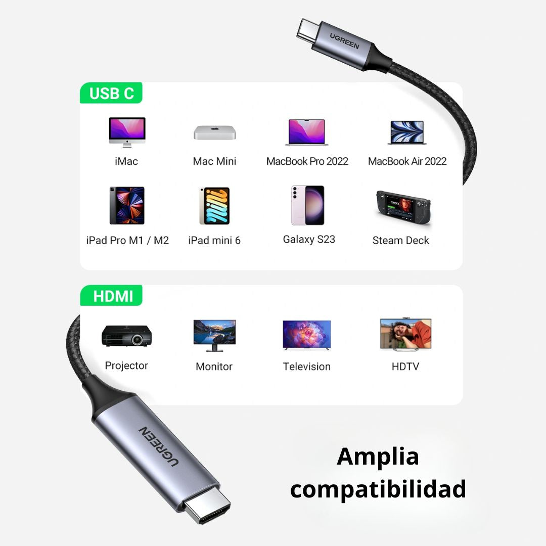 Cable USB-C a HDMI UGREEN MM142 1.5m 4K 60Hz para Laptop TV y Proyector