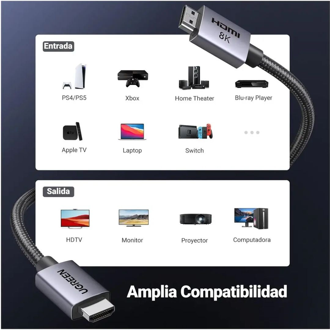 Cable HDMI UGREEN HD101 10m 8K 60Hz 4K 120Hz HDMI 2.1 48Gbps para TV PS5 y Proyector